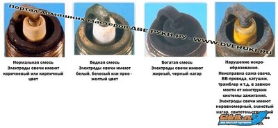 chto-znachit-cherniy-tsvet-svechey-zazhigania.jpg