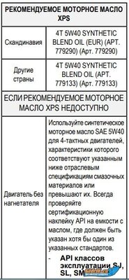 масло (2).JPG